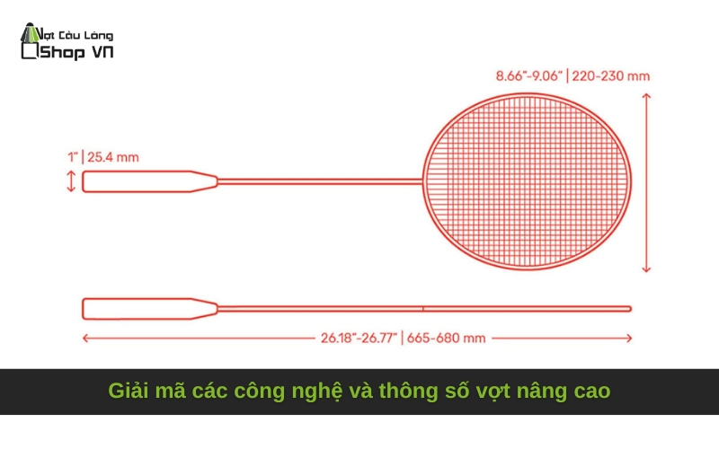 Giải mã các công nghệ và thông số vợt nâng cao