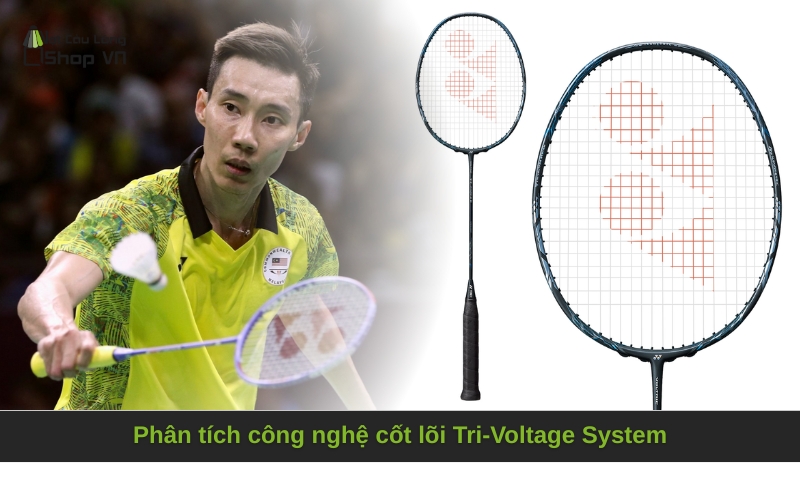 Phân tích công nghệ cốt lõi Tri-Voltage System