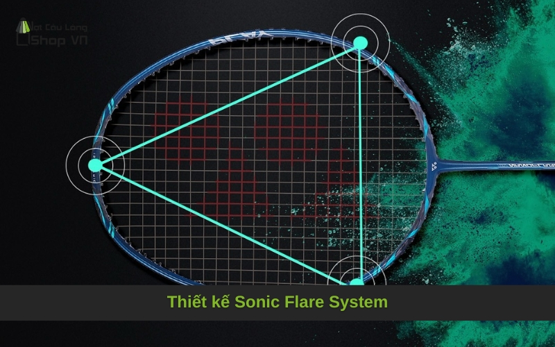 Thiết kế Sonic Flare System
